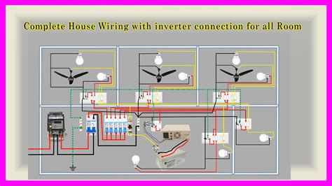 Wiring Installation Image