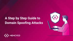 Step-by-Step Guide for Desktop Spoofing