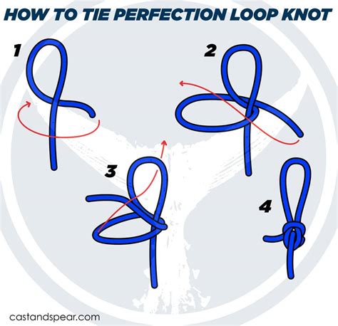 Step-by-Step Guide for Perfection