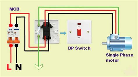 Step-by-Step Guide for Safe Wiring Installation