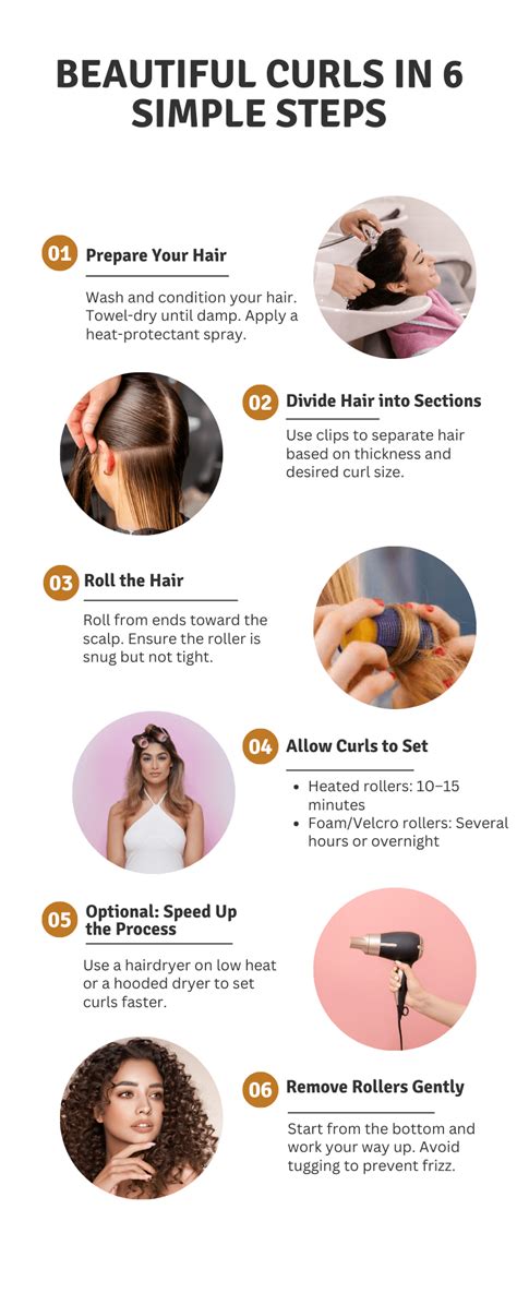 Step-by-Step Guide to Achieving Perfect Curls