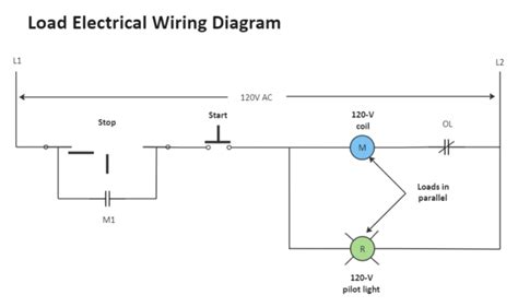 Step-by-Step Guide to Effective Diagram Interpretation wiring diagram