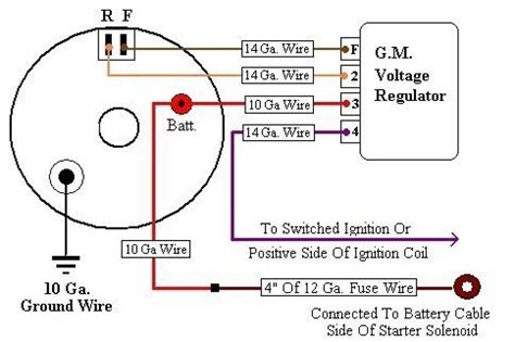 Step-by-Step Guide to Interpreting Wiring Diagrams