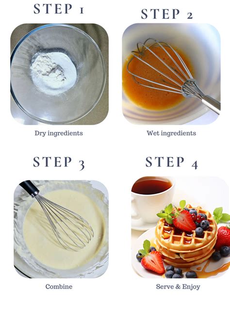 Step-by-Step Guide to Perfect Waffles
