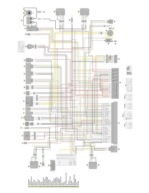 Step-by-Step Guide to Reading Wiring Diagrams