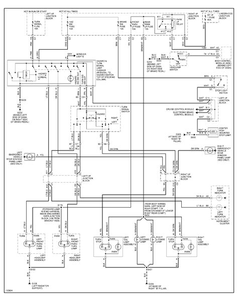 Step-by-Step Guide to Reading Wiring Diagrams
