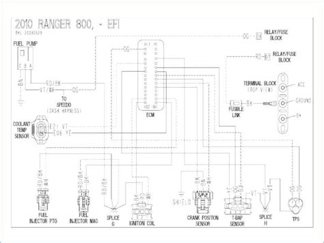 Step-by-Step Guide to Reading the Diagram Polaris 900 ATV Wiring