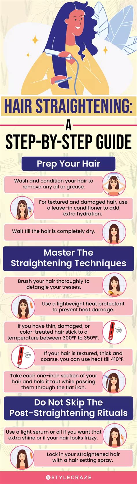 Step-by-Step Guide to Straightening Your Hair