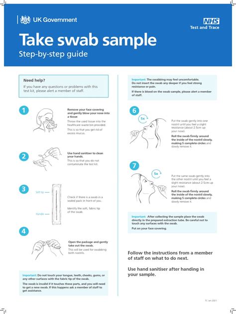 Step-by-Step Guide to Swabbing