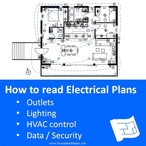 Step-by-Step Guide