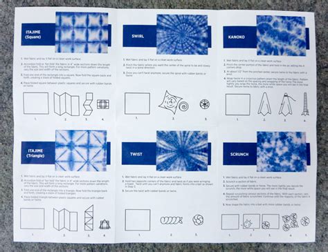 Step-by-Step Guide to the Shibori Method