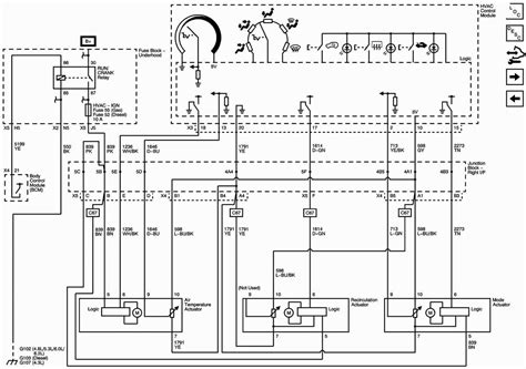 Step-by-Step Harmony Image