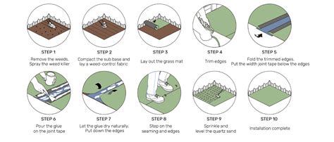 Step-by-Step Installation Guide