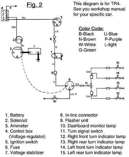 Step-by-Step Installation Guide