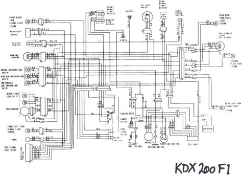 Step-by-Step Installation Guide for 1983 Kawasaki KLT 200 Wiring Diagram