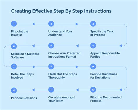 Step-by-Step Instructions