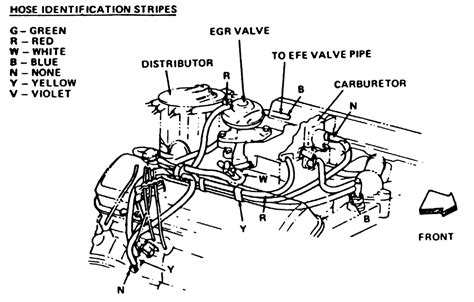 Removal Instructions Image