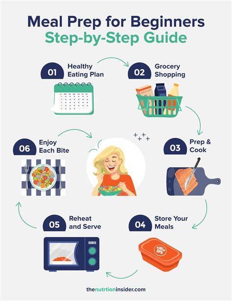 Step-by-Step Meal Preparation