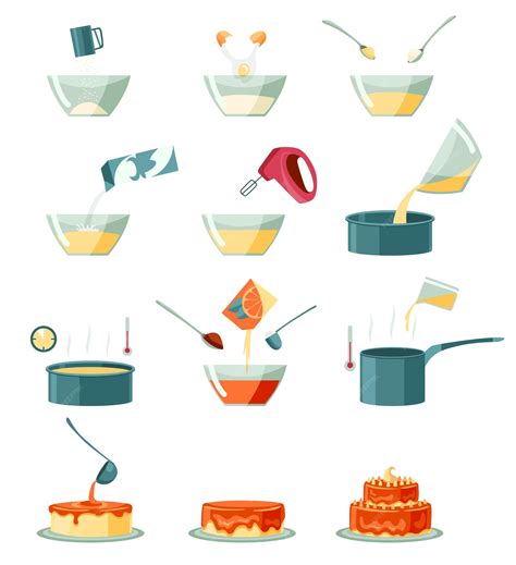 Step-by-Step Preparation