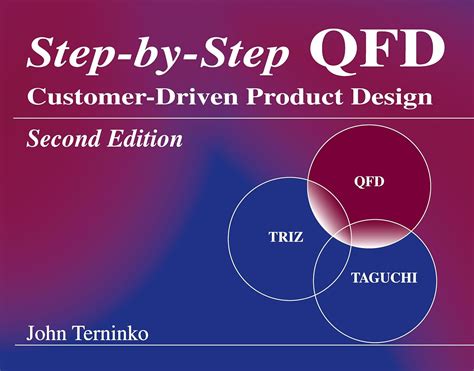 Step-by-Step QFD: Customer-Driven Product Design Second Edition