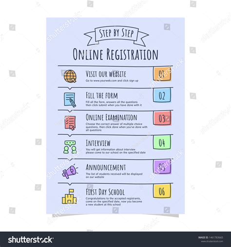 Step-by-Step Registration Guide