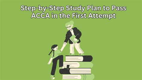 Step-by-Step Study Plan with Question Papers