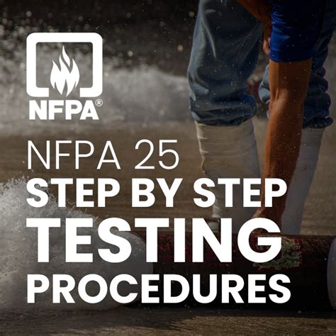 Testing Procedures