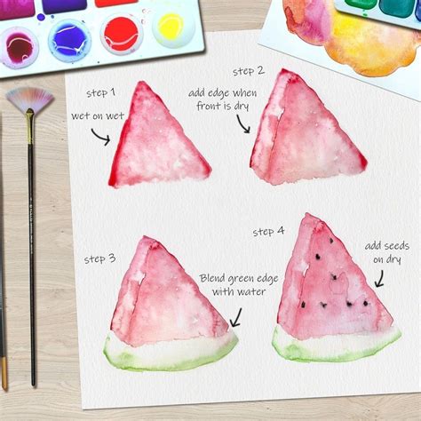 Step-by-Step