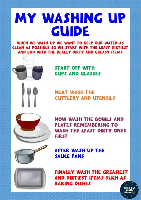 Step-by-Step Washing Guide