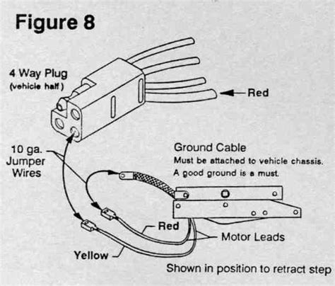 Wiring Diagram Breakdown