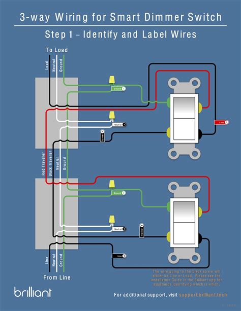 Step-by-Step Wiring Image