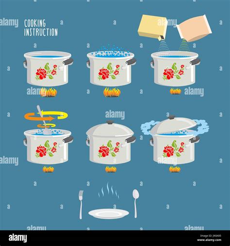 Step-by-Step Cooking Instructions