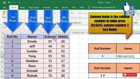 Step-by-Step Guide to switch all the worksheet elements in Excel