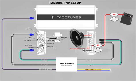 Step-by-Step Wiring Diagram Guide