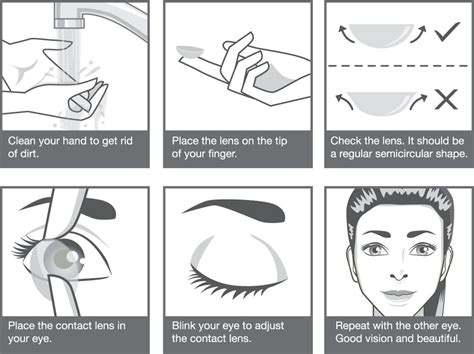 Steps Before Reintroducing Contacts