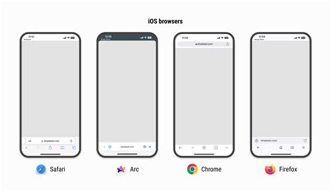 Steps on Mobile Browsers (iOS and Android)