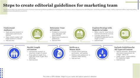 Steps to Create Editorial Guidelines That Stand Out