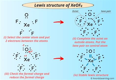 Steps to Draw Lewis Structure of XeOF4