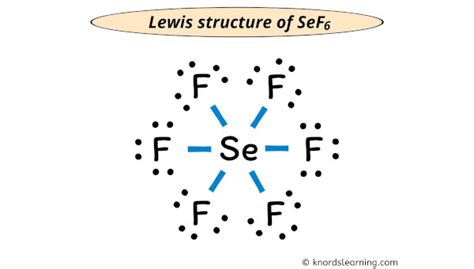 Steps to Draw SeF6 Lewis Structure