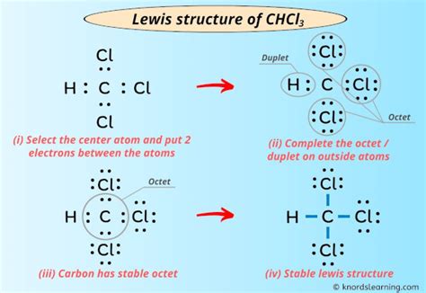 Steps to Draw the Lewis Structure of CHCl3