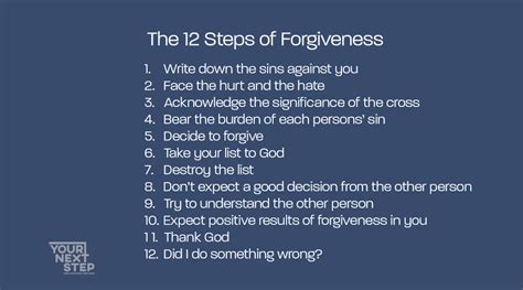 Steps to Forgiveness
