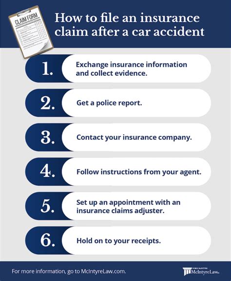 Steps to Take After Reporting a Farmers Insurance Claim