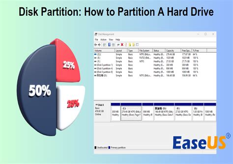 Steps to fix disk partitioning errors on PC