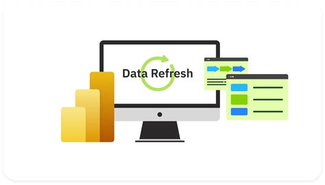 Steps to refresh your data in Power BI
