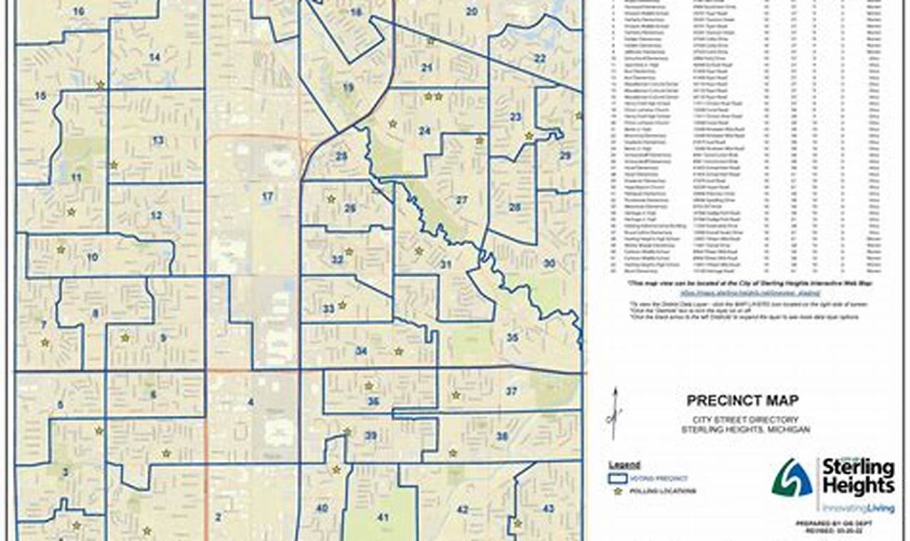 Sterling Heights Election Results 2024