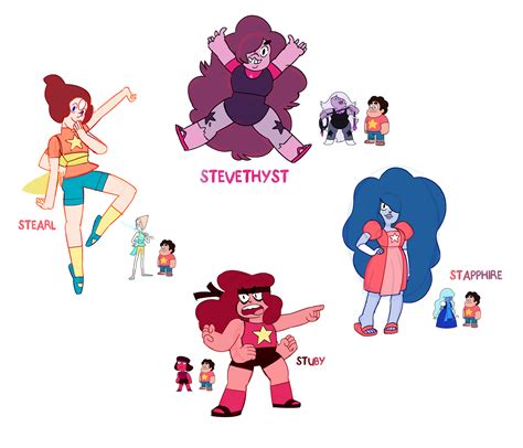 Steven Universe Fusion Animation