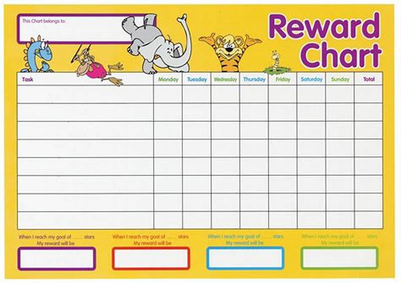 Sticker Chart For Behavior