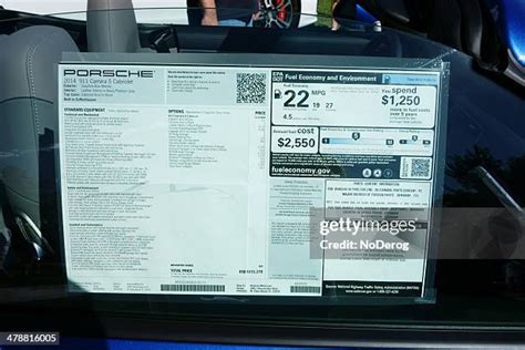 Sticker Price For A Car