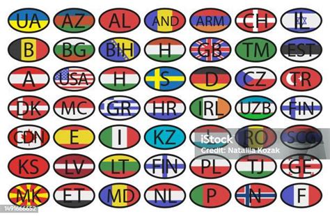 Mengenal Teknologi Car Kode Negara Mana untuk Identifikasi Otomotif