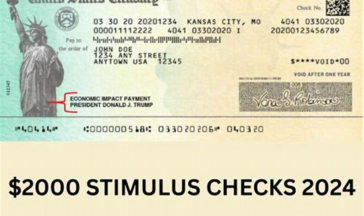 Stimulus Check 2024 Update Today California
